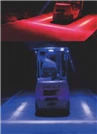 Forklift Linear Warning Light